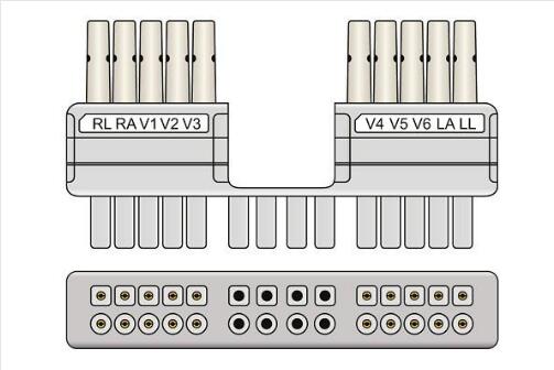 Connector